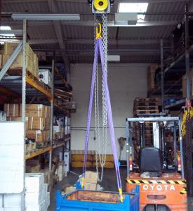 Multi-leg Webbing/Round Lifting Slings